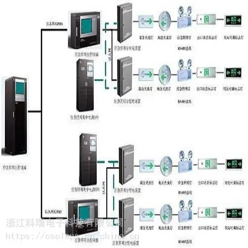 辽宁智能照明疏散指示系统 大连应急照明疏散控制系统