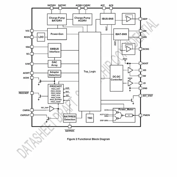 ��о�ذ���Ʒ SC89780 ͬ��˫��ѹ����������� ����о��Ӧ