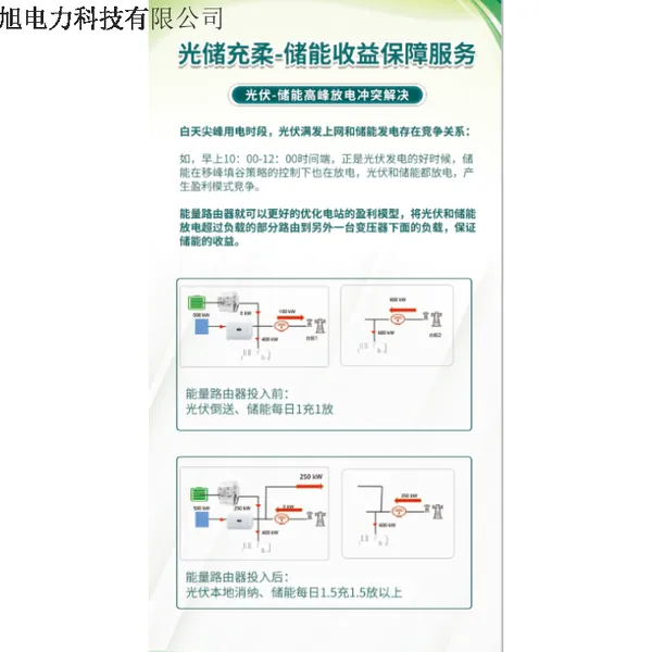 南京能量路由器哪里有卖 欢迎来电 南京安贝旭电力科技供应