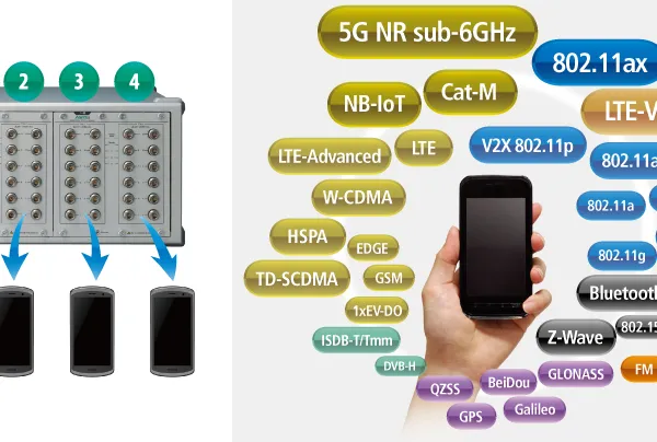 MT8820A/B/C�����۲�������ά�޳���