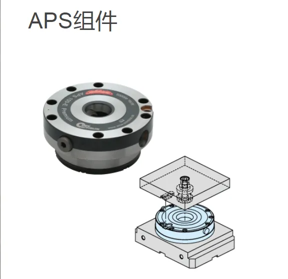 IMAO今尾 工夹具标准件APS组件 APS140-E