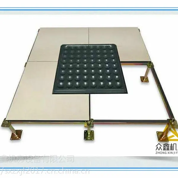 ����ȫ�ַ�����ذ����,�������η�����ذ峧�ң�������ذ�۸�