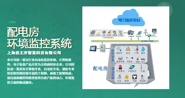 湖北机房动力环境监控报警系统 值得信赖 上海思无界智能科技供应