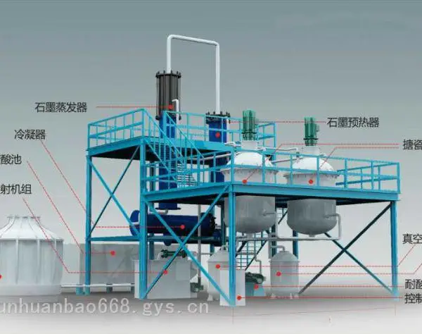 ��ͨ ������Ũ�豸 ���ᴦ���豸 �����ȶ� ��תƽ��