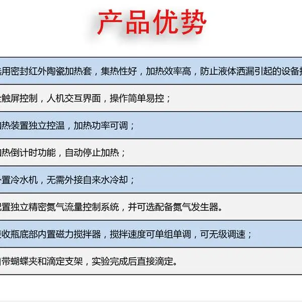 恩计仪器 四联中药二氧化硫测定仪 节能且更环保