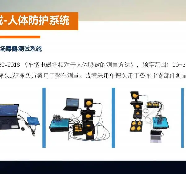 人体防护测试系统