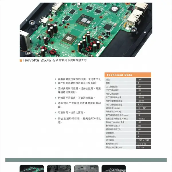 批发(绝缘材料,合成石,防静电材料,电木、隔热板)