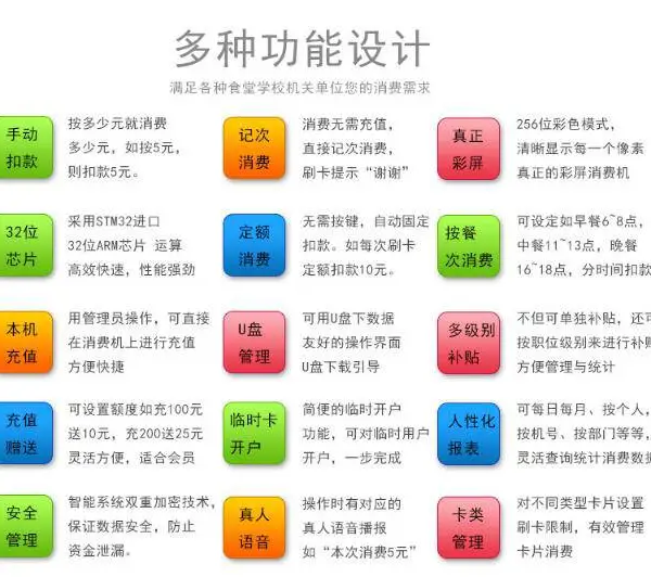 星火温泉酒店前台收银管理系统,足疗智能报钟管理系统