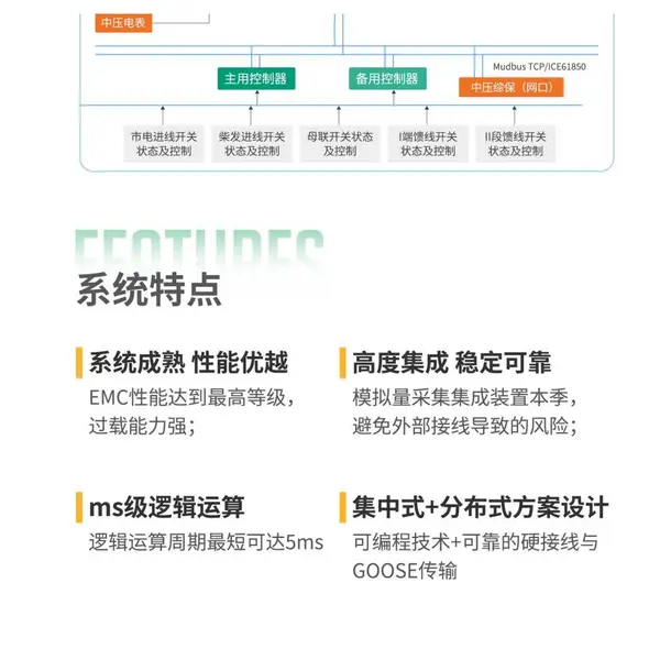 Smart PA电源自控系统方案价值:市电与柴发切换怎么保