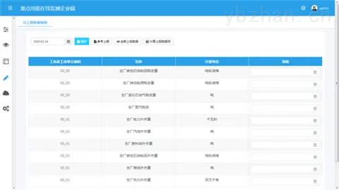 节水咨询一站式服务性能测试报告水平衡测试服务节水型校园企业水平衡测试四川成都成都华信