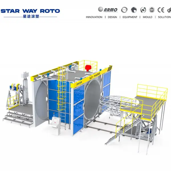 穿梭式滚塑机 星途滚塑成型设备厂家 滚塑加工
