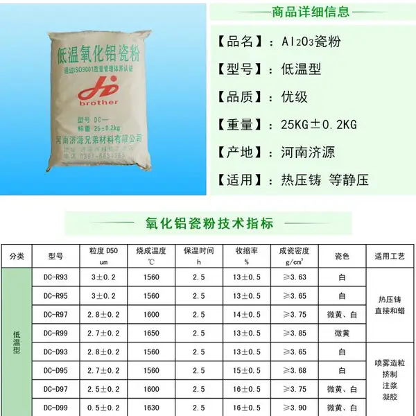 供应低温99氧化铝瓷粉——河南济源兄弟公司