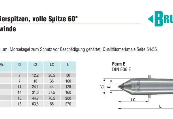 BRUCKNER硬质合金顶尖2805H