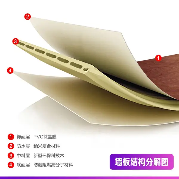 重庆集成墙板厂家450 600工程板报价 科吉星0***费 广东集成墙饰
