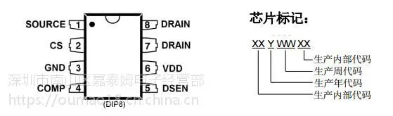 供应嘉泰姆CXLE8455C驱动IC单级有源PF高功率因数低THD高精度原边控制交流转直流LED驱动
