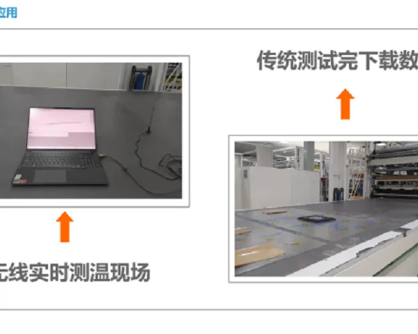 泰仕达 TSD炉温测试仪，值得你信赖的炉温测试仪
