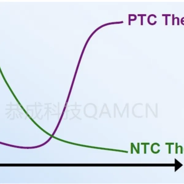 贴片PTC热敏电阻 片式热敏电阻 PTC热敏电阻 SMD热敏电阻 片式PTC热敏电阻