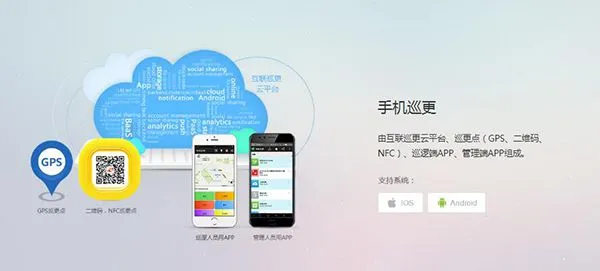 �ֻ�Ѳ���豸-Ψʵ����-ֵ������-�����ֻ�Ѳ��