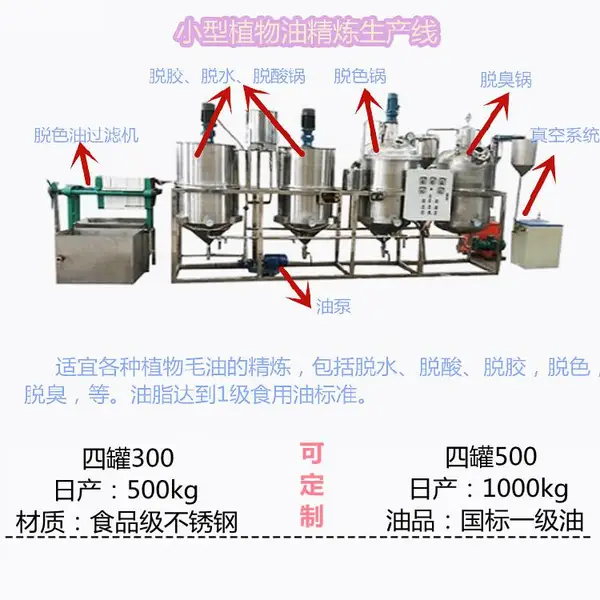 山茶油脂精炼设备 炼制加工1级茶籽食用油生产线 日产500kg