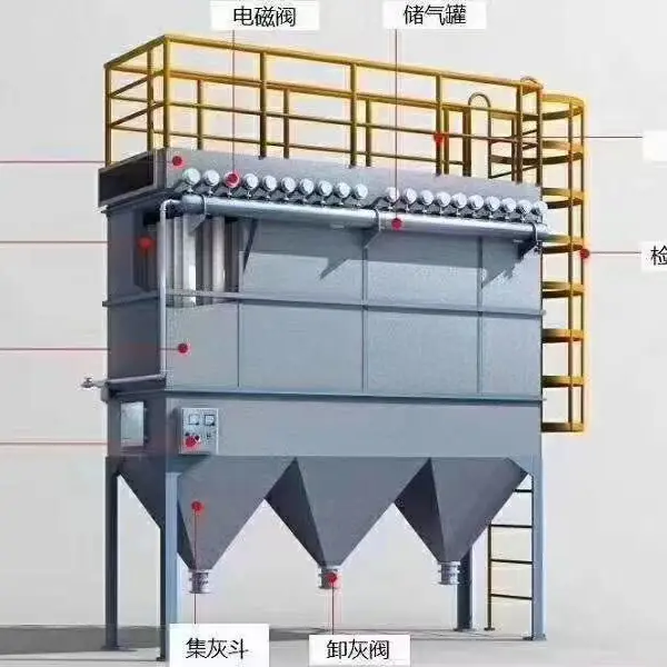 �������Ļ���--�Ҿ߳��۳��������ֺ�?���岼����������Ͳ�����豸