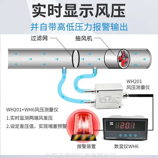 微差压/风压变送器风机风管压差炉膛负压上海