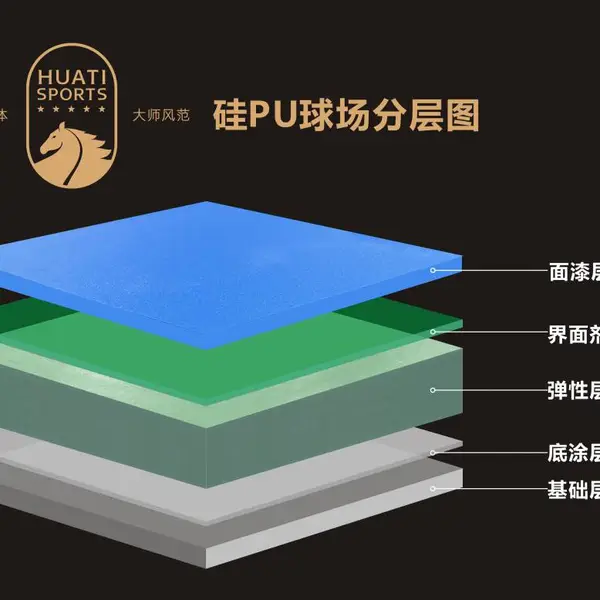 硅PU球场材料水性聚氨酯材料地坪涂料漆篮球场网球场羽毛球场材料