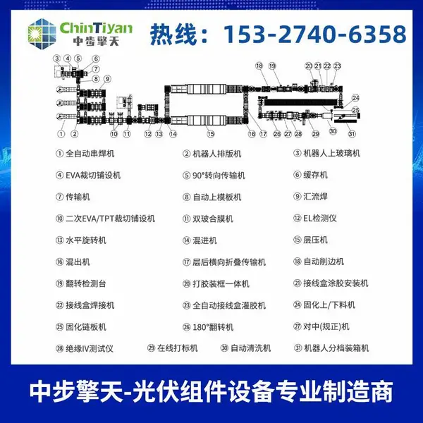 ���������ˮ�� ������ȫ�Զ��������豸 �в����� �����з�