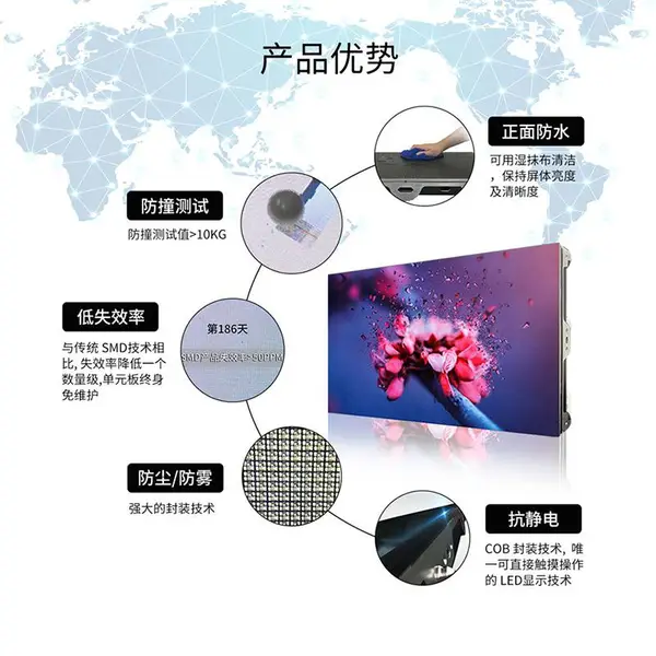 ����ϸ��COBС�����ʾ�� ���ɫ�ʸ���ɢ�Ⱥ�Micro LED��ʾ��