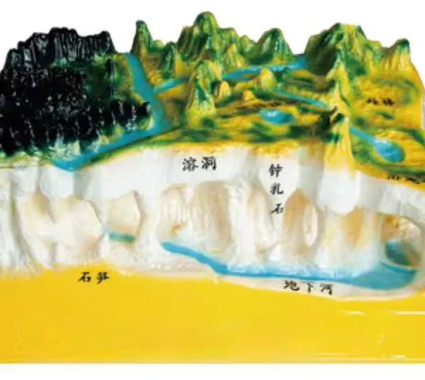 立体地貌模型-初中地理实验仪器、高中地理实验仪器配置标准、初高中地理教学装备