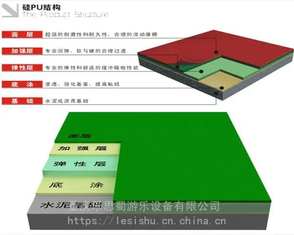 达州/自贡/重庆丙烯酸篮球场羽毛球场球场地垫划线材料施工