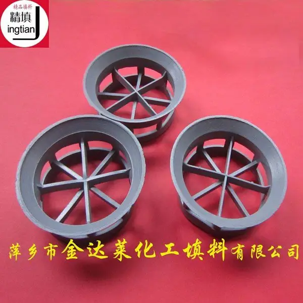 CPVC���ݻ� �Ȼ�������ϩ���ݻ����� ���Ͻ��ݻ����ϳ���