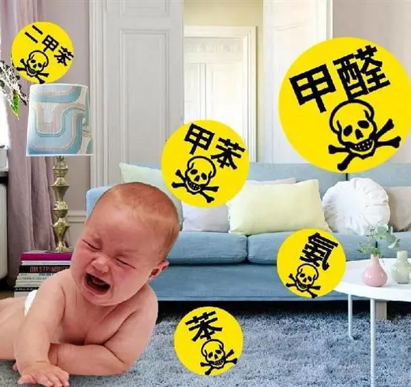 Ӱ�����ڿ�����������Ҫԭ��