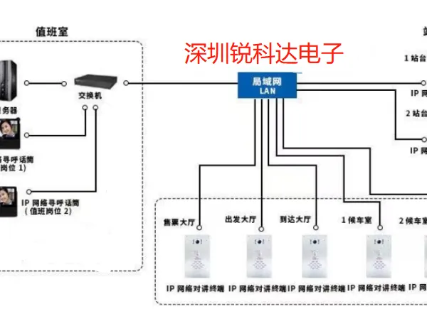 4G无线网络音柱 智能交通4G广播音柱 河道广播4G音柱 景区广播4G音柱 云广播4G音柱 高速公路广播4G音柱