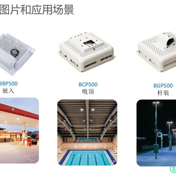 ������BCP500��վ�� 140��LED��վ��
