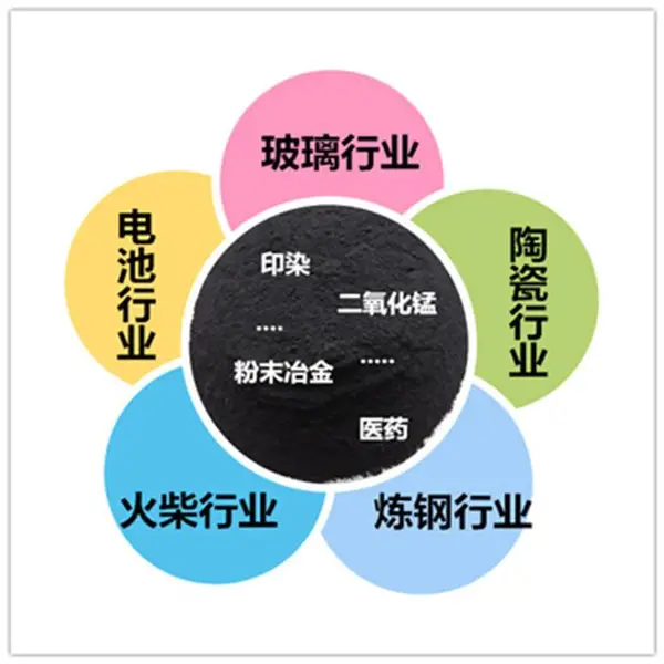 砖瓦着色锰粉 厂家现货供应二氧化锰粉