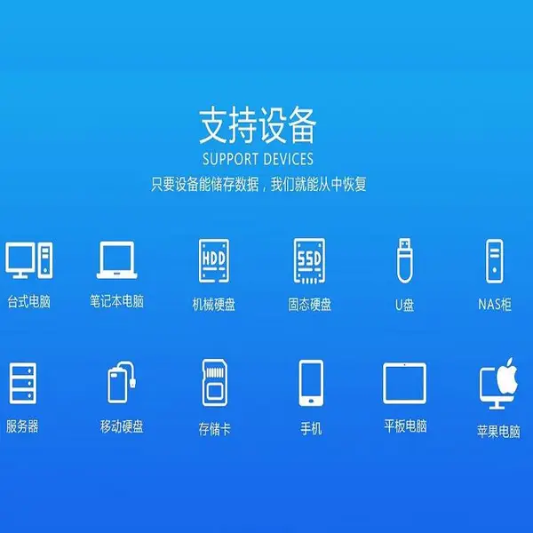 深圳U盘数据恢复,SSD数据恢复,SD卡数据恢复