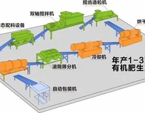 �л����豸�����л��������߸�����豸����л����豸