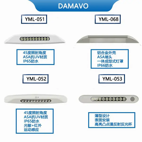 LED灯具定制支持OEM/ODM