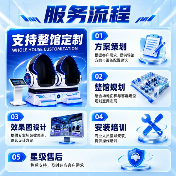 vr双人蛋椅科普体验馆工地应急安全教育建筑房建行走平台座椅设备