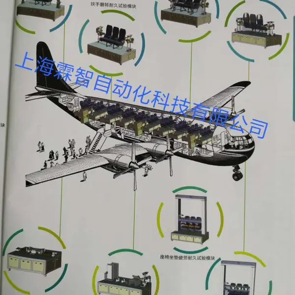 上海霖智科技生产航空及动车座椅检测台