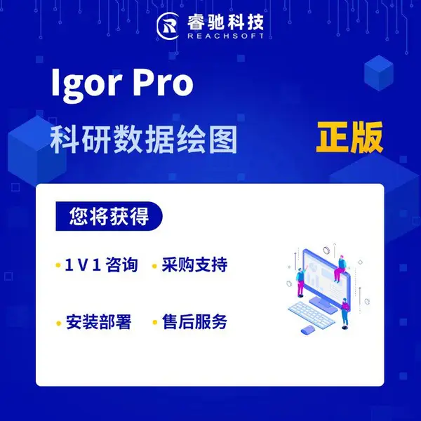 Igor Pro�������ݻ�ͼ����������Ȩ�ɹ��ۺ���֧��