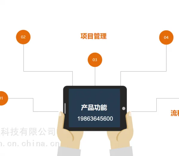 项目管理软件,客户管理软件,客户维护软件,销售管理软件