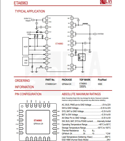 ������̩﮵�س����ETA6963Q4Y QFN4*4-24��װ