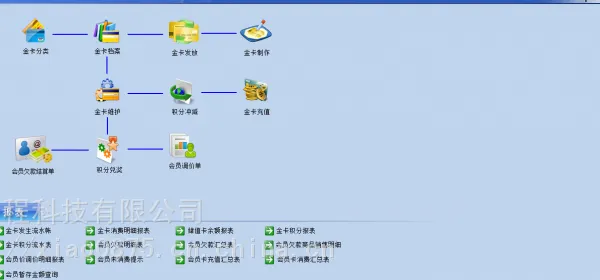 无线专卖店收银软件_云南触摸屏面包店收银软件报价
