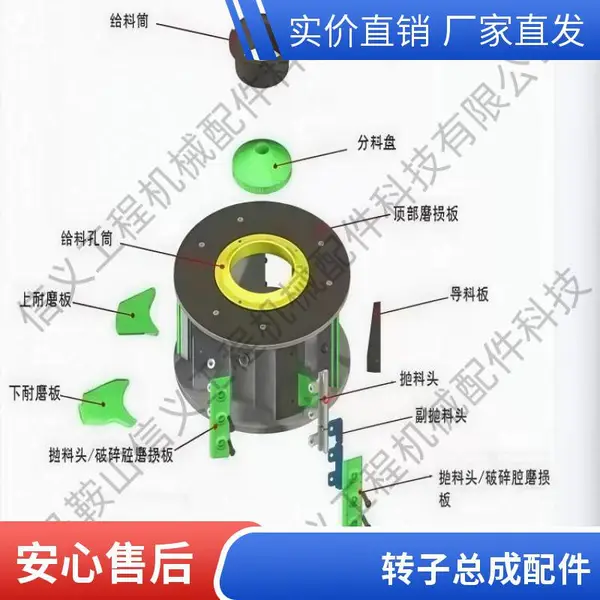 非标定制 VSI8500整形机冲击块转子总成 制砂机耐磨易损件