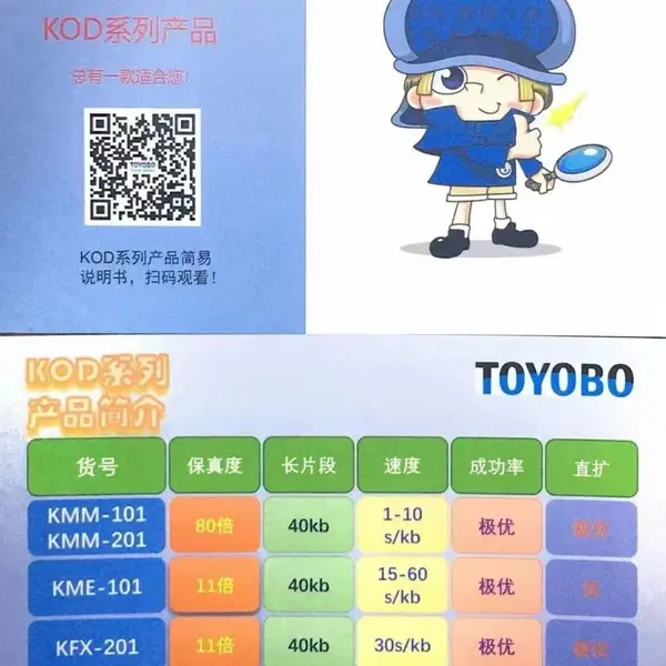 KOD FX 高成功率