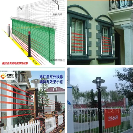 供应电子栅栏红外光栅