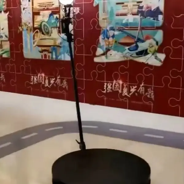 360���Ļ����⣬�ĳ��㲻ͬ�Ƕȵ������ʺϾۻ�