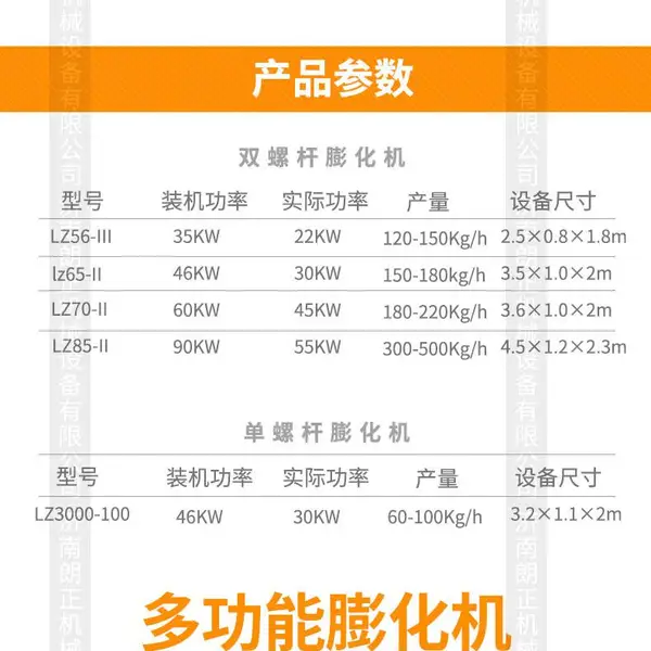 营养米粉生产设备 双螺杆膨化机