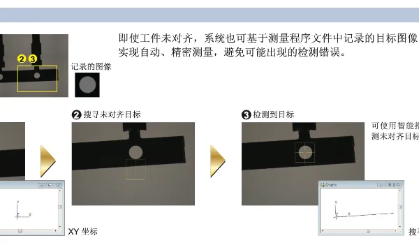 常州测量金相显微镜价格 欢迎来电 茂鑫供